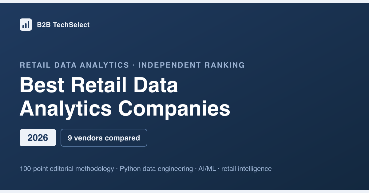 Best Retail Data Analytics Companies in 2026